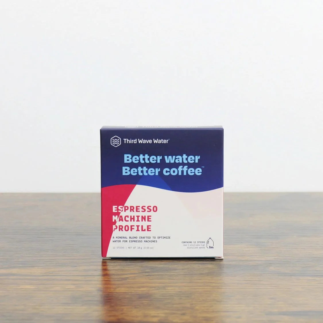 Third Wave Water - Espresso Profile